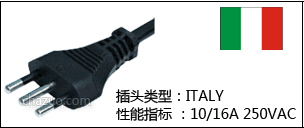 意大利10A 16A插头