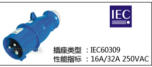 IEC 16A/32A 250V工业插头