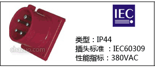 IP44 380V 暗装插头