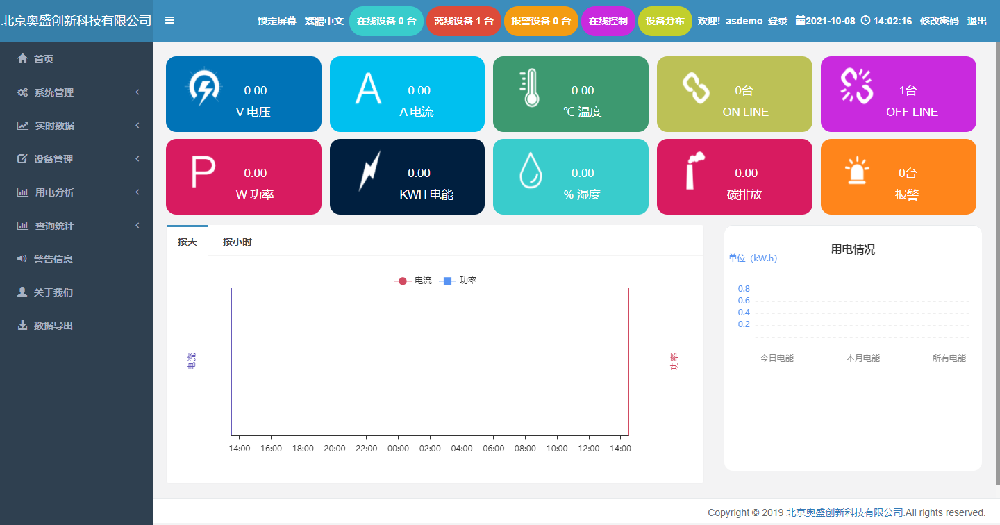 API系列智能PDU云平台使用说明书