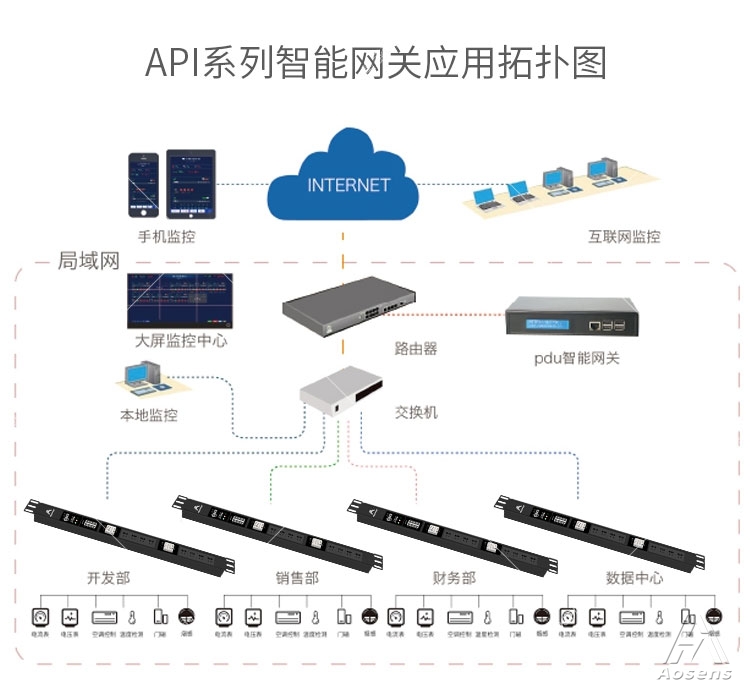 API竖装_11.jpg