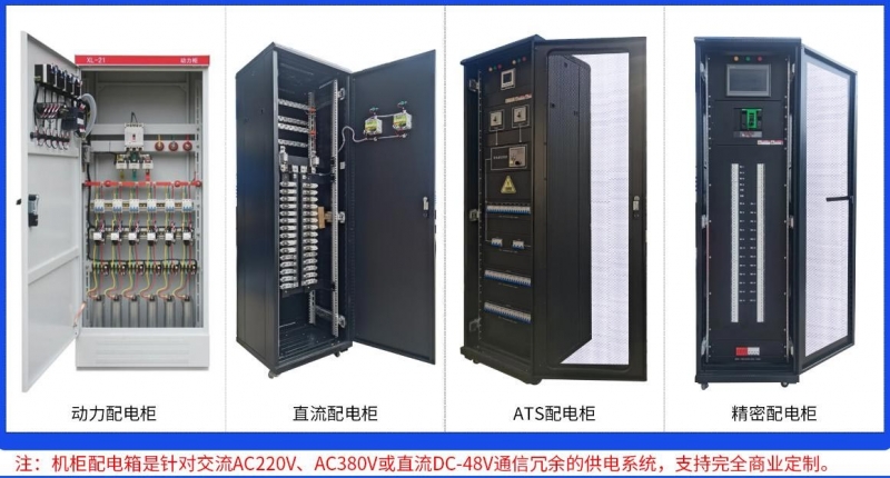 奥盛成套装置通电试验方法及操作规程