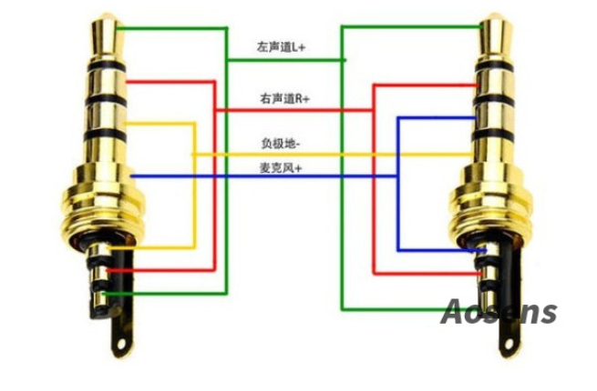 耳机插头插座是如何接线的？带麦克风的三环四线接法