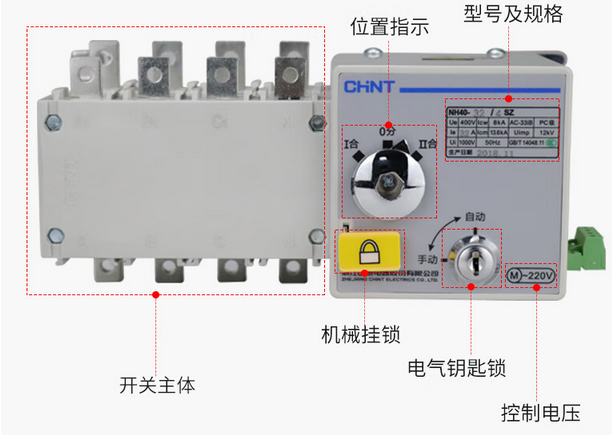 ATS双电源自动转换开关分PC级、CB级，STS静态切换如何选择？