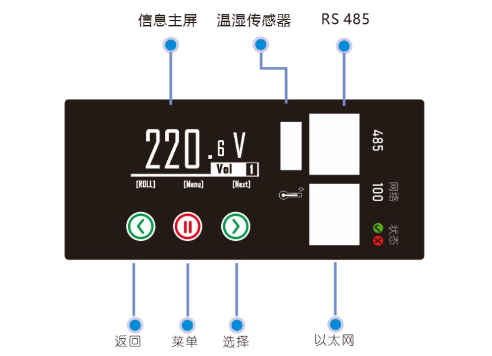 AS-API系列屏幕查看IP地址和设置方法