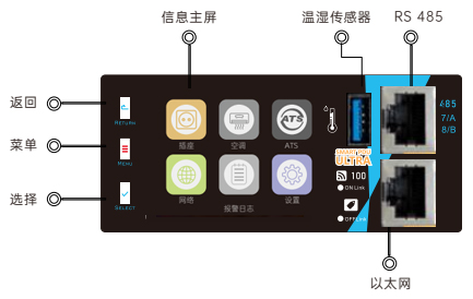 API-P+系列智能PDU设置